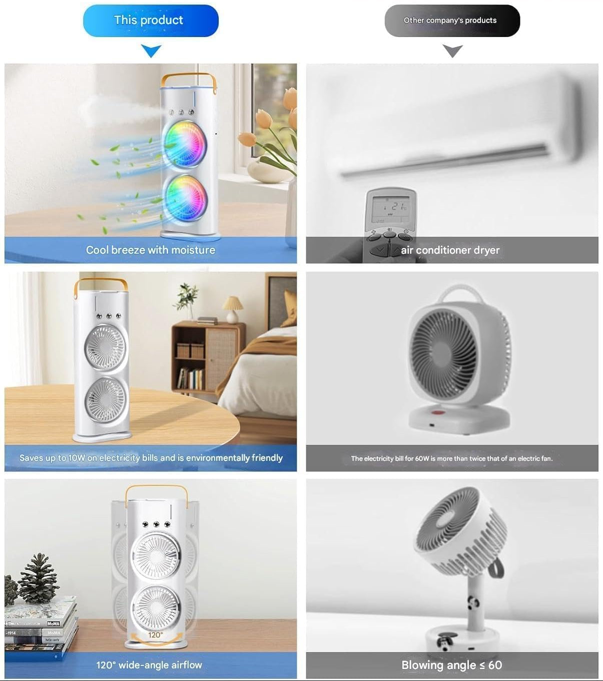 DOUBLE ENDED SPRAY FAN COLD TOWER AIR COOLER