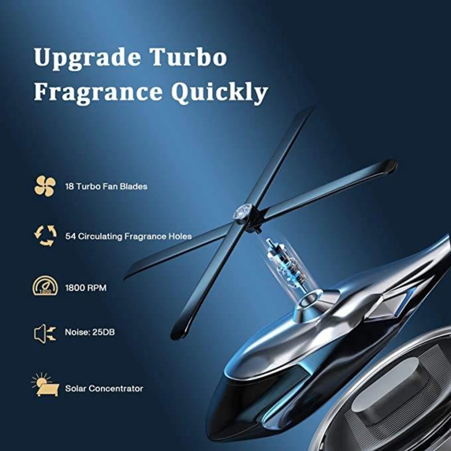 Solar Power Car Dashboard Helicopter Freshener l Car Interior Decoration Accessories
